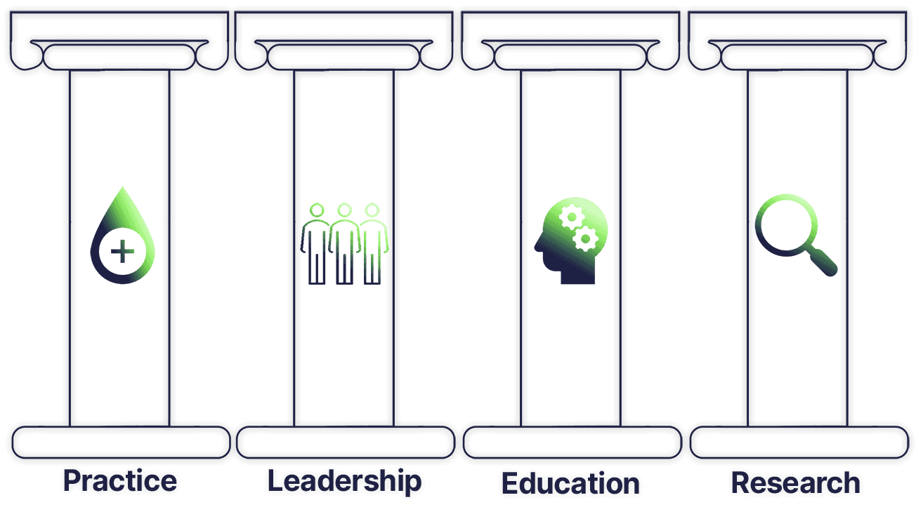 Apprenticeship Logo